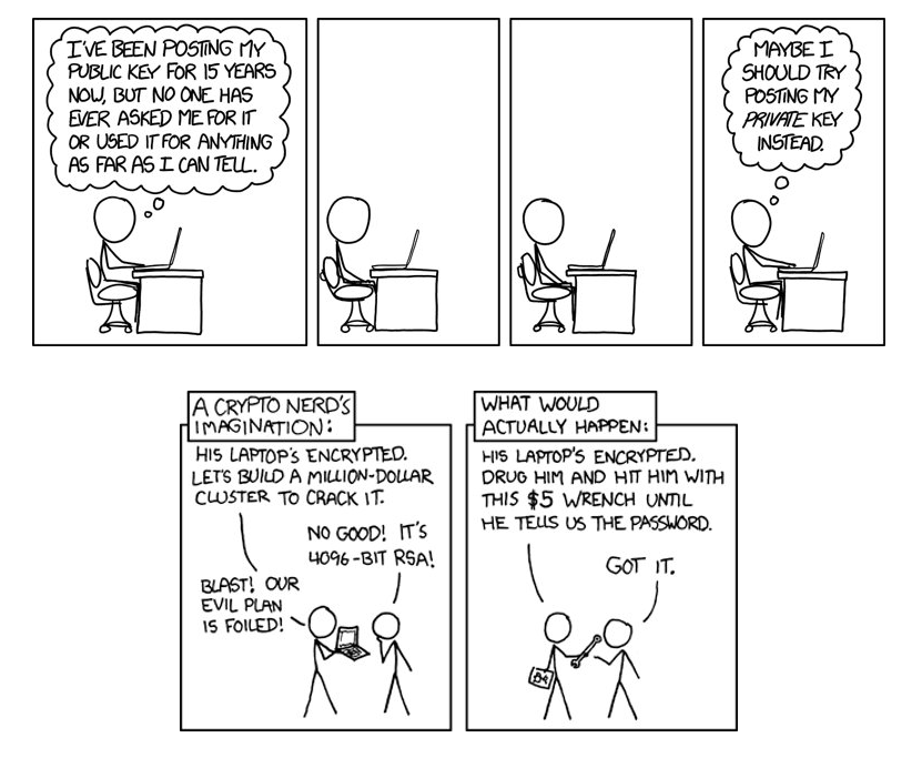 NaamloosDev's tweet photo. tomorrow I'll have an end presentation for my Secure Programming minor. Because we make heavy use of encryption, I added the following xkcds: https://t.co/ZAiGVHaOkk