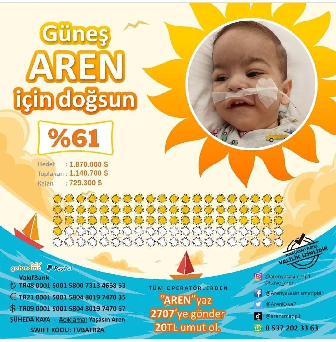 enveratmacaa's tweet photo. #arenyaşasın https://t.co/Z24L9e4jzc