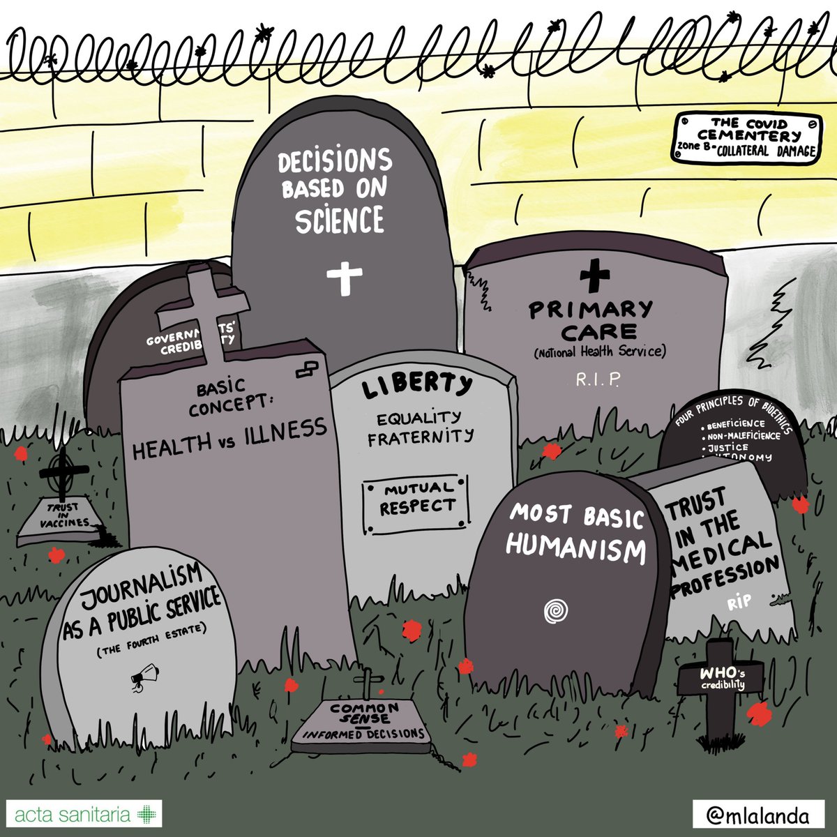 DrEliDavid's tweet photo. Covid is a deadly pandemic. It killed all of these: https://t.co/cUzBkKjqp4