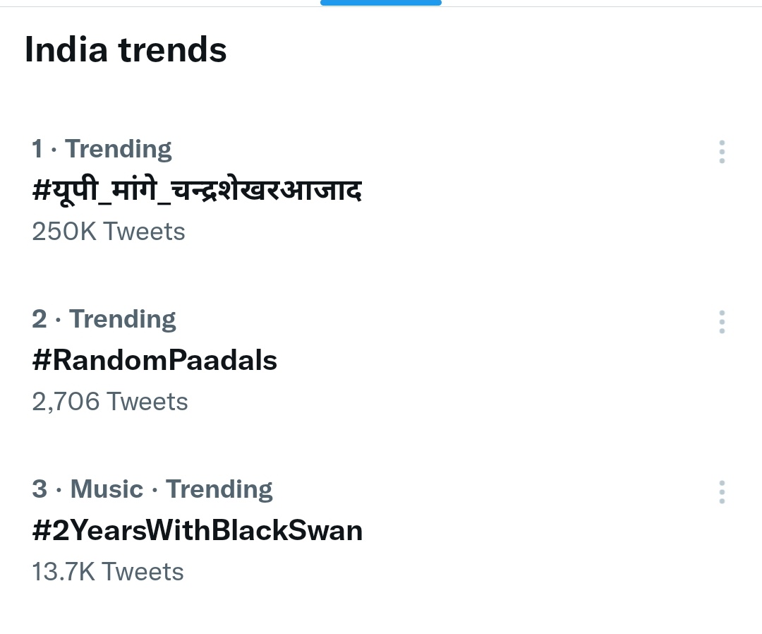 KotwalMeena's tweet photo. #यूपी_मांगे_चन्द्रशेखरआजाद पर अबतक 2.5 लाख से ज्यादा ट्वीट, कई घंटों से लगातार नंबर 1 पर बना हुआ यह हैशटैग 👇 https://t.co/UCQMAoQYZS