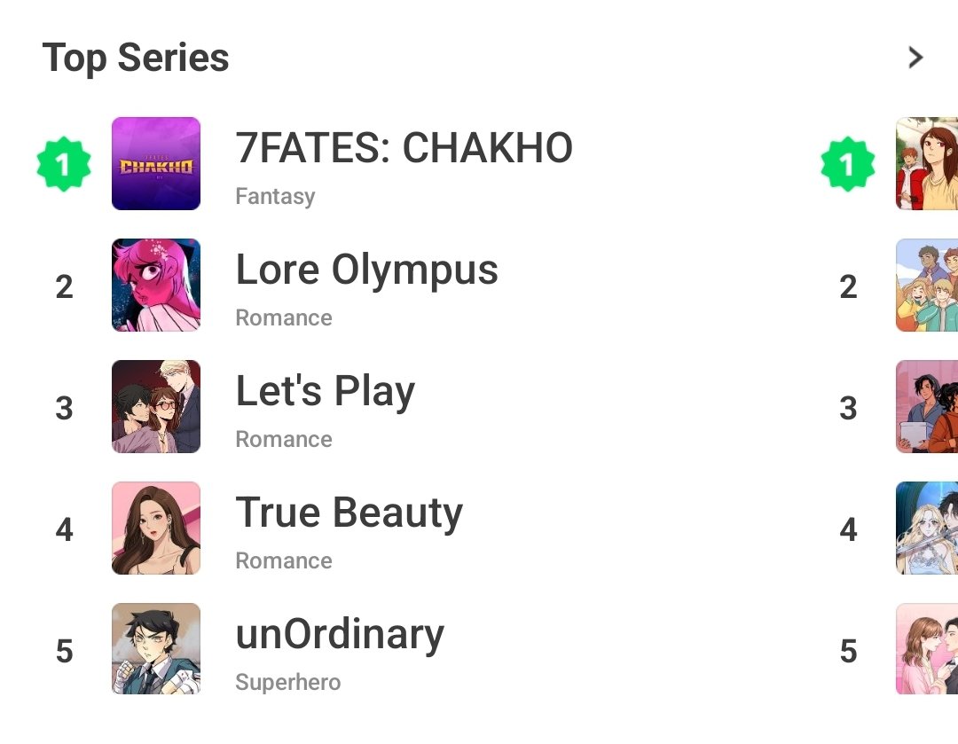 All caught up on both the comic and narrative versions.💜 Mad love for 
#7FATES_CHAKHO    #WEBTOON    #DOGEON_RM    
#HWAN_Jin    
#CEIN_SUGA    #Hosu_Jhope    #HARU_Jimin    
#JOOAN_V    #ZEHA_JungKook    #BTSARMY @BTS_twt