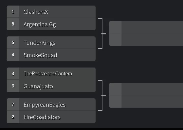 Los enfrentamientos de los cuartos de final de la LegiónMini Cupv3 son:

✖|<a href="/XClashers/">CR Clashers X</a> 
vs
🐯| <a href="/ARGENTINACR4/">ARGENTINA GG</a> 

👑|<a href="/ThunderKingscr/">Thunder Kings</a> 
vs
🟢|<a href="/SQUAD_SMOOKE/">SMOKE SQUAD</a> 

💜|<a href="/NewResistance_/">TheResistance</a> (Cantera)
vs
🦁|<a href="/GtoEsportsGG/">Guanajuato Esports Club 🦁🖤🤍</a> 

🦅|@EmpyreanEagles
vs
🔥|<a href="/FireGladiators/">Fire Gladiators</a>