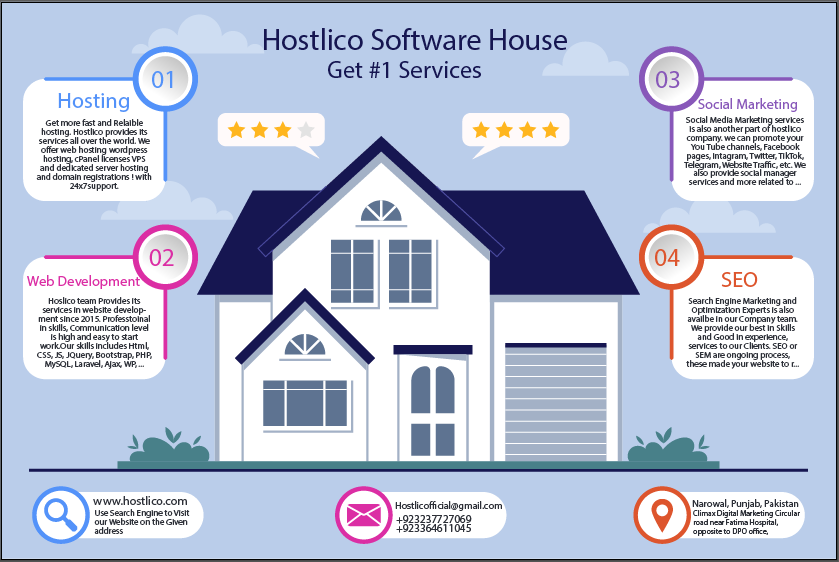 hostlico1's tweet photo. We provide our best services from Pakistan to all over the World. Please share like and comment to this post.
Visit our website at : https://t.co/xI2grAUdOz
Contact us on given addresses : 
👝 Hostlicofficial@gmail.com
📞 +923237727069
📞 +923364611045
https://t.co/2KKbxsYzSz 😇 https://t.co/yFgPWWurcy