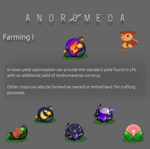 Farming Mechanics I
#AHOOT #P2E #COSMOS