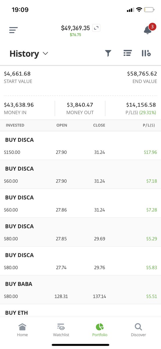 Christo96706943's tweet photo. Been a great week my discovery tip finally coming in and 14k return last 12 months. Why not join our free trading group with educational videos 100 active members and winning share insights #footballindex #sorare #investing getting into #crypto as https://t.co/hZ0jU9ejON https://t.co/wOVmklP66x