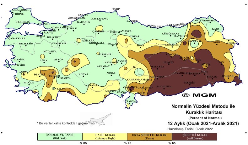 Özellikle Güneydoğu Anadolu Bölgemizde DOĞRU TARIM ve GIDA SİSTEMLERİ erkenden kurulmazsa bu sene ki kuraklıktan çok büyük darbe alacaktır. 😐
(📷Meteoroloji Genel Müdürlüğü-2021)