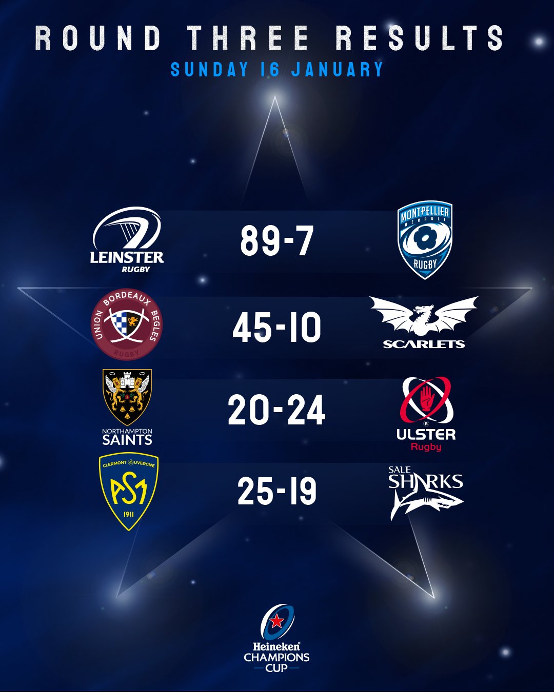 Afc asian cup 2023. Afc asian cup 2023. Cup results. Cup results. Cup results.