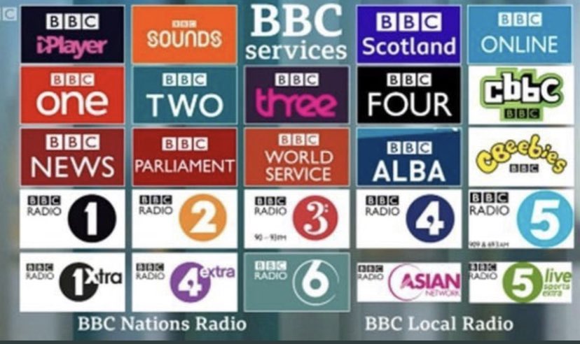I've criticised &amp; praised <a href="/BBC/">BBC</a> esp re disability representation. Yes, there's huge room for improvement but no other broadcaster has consistently hired so many disabled people in front of the camera, in production, in radio &amp; beyond. I'd pay .43p a day for this &amp; so much more...