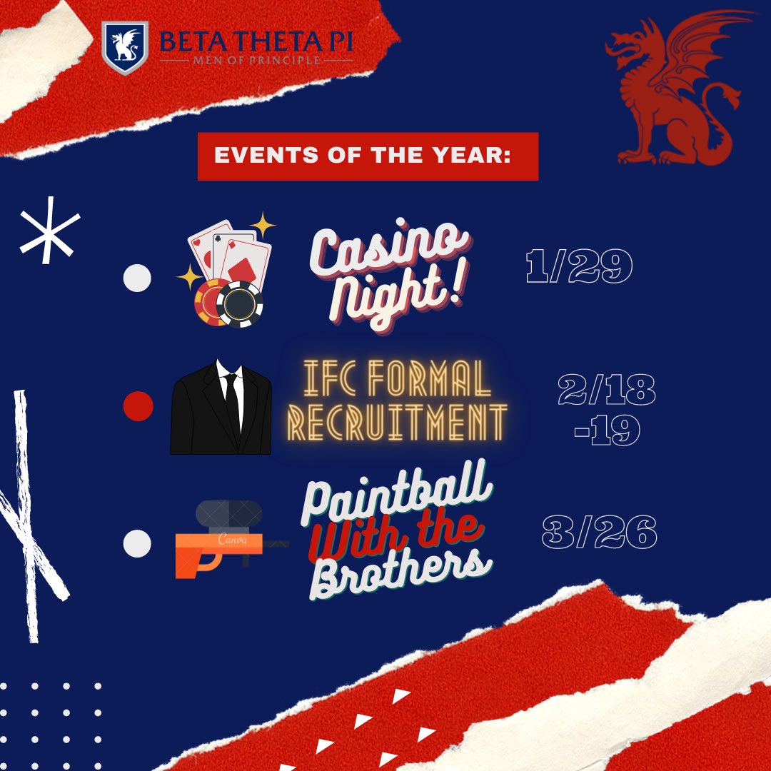 Beta Theta Pi-KSU (@beta_ksu) on Twitter photo 