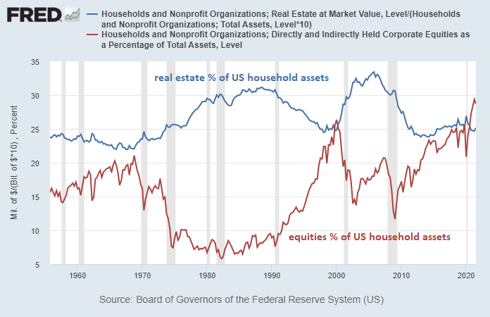 Lyn Alden tweet media