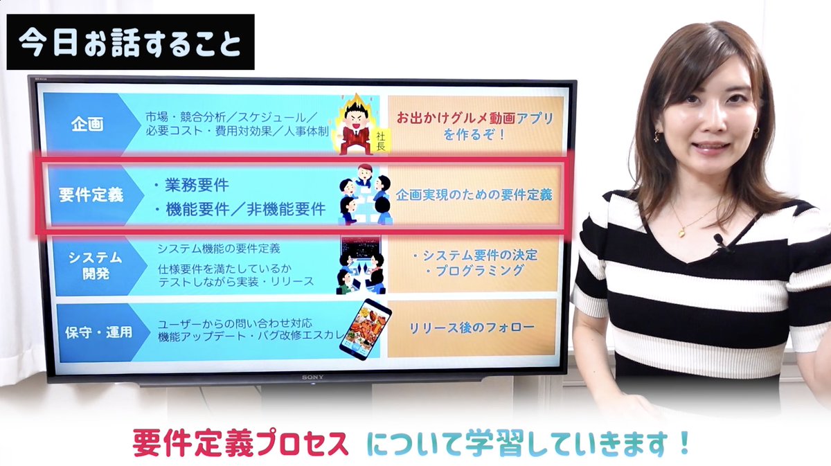 渡辺さきのプロフィール 画像 写真