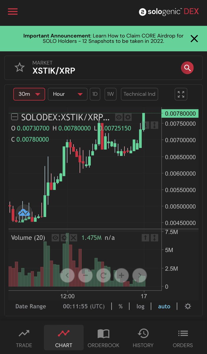 Brett_Crypto_X's tweet image. LIKE RT: AND PUMP IT TO THE MOON!!!
#xSTIK @xrpstik pumping hard and it’s only just started 🚀🚀🚀🚀 @TheXRdoge @thechousenone @2ColdTrader @HM_Ericsson @MackAttackXRP @RuleXRP @sirbullycrypto @ReymarkBrogada @1kevincampbell @Japhtantsoane2 @XRPNews_ @NguyenT18905059 @MrMufleh