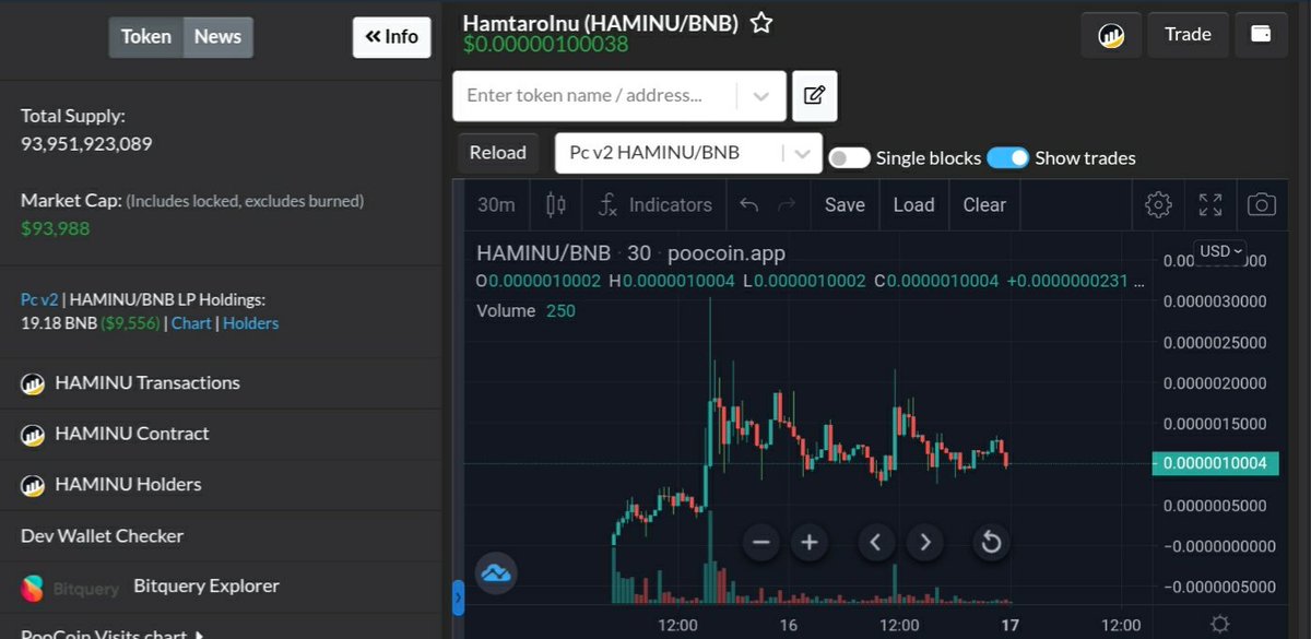 GemsFinderr's tweet photo. Hamtaro Inu is a New Inu Token on BSC and will join the metaverse hype, bringing NFT Gaming to BSC. 

Team lining up some marketing! Owner is renounced and LP locked for 1 month!

Tax: 8%

📈Chart: https://t.co/xtHEWyHply

Web: https://t.co/jIxPtIfrZs
TG: @hamtaroinutoken

DYOR https://t.co/uXdw4D5LgI