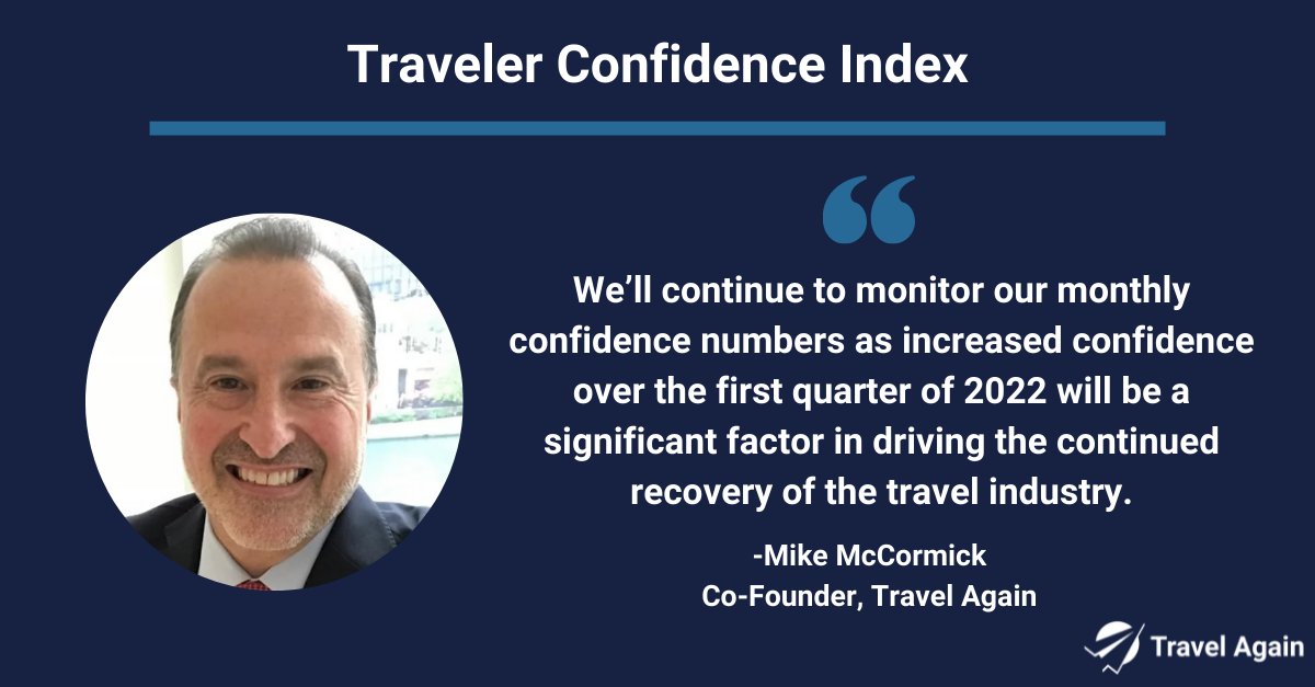 Travel Again tweet media