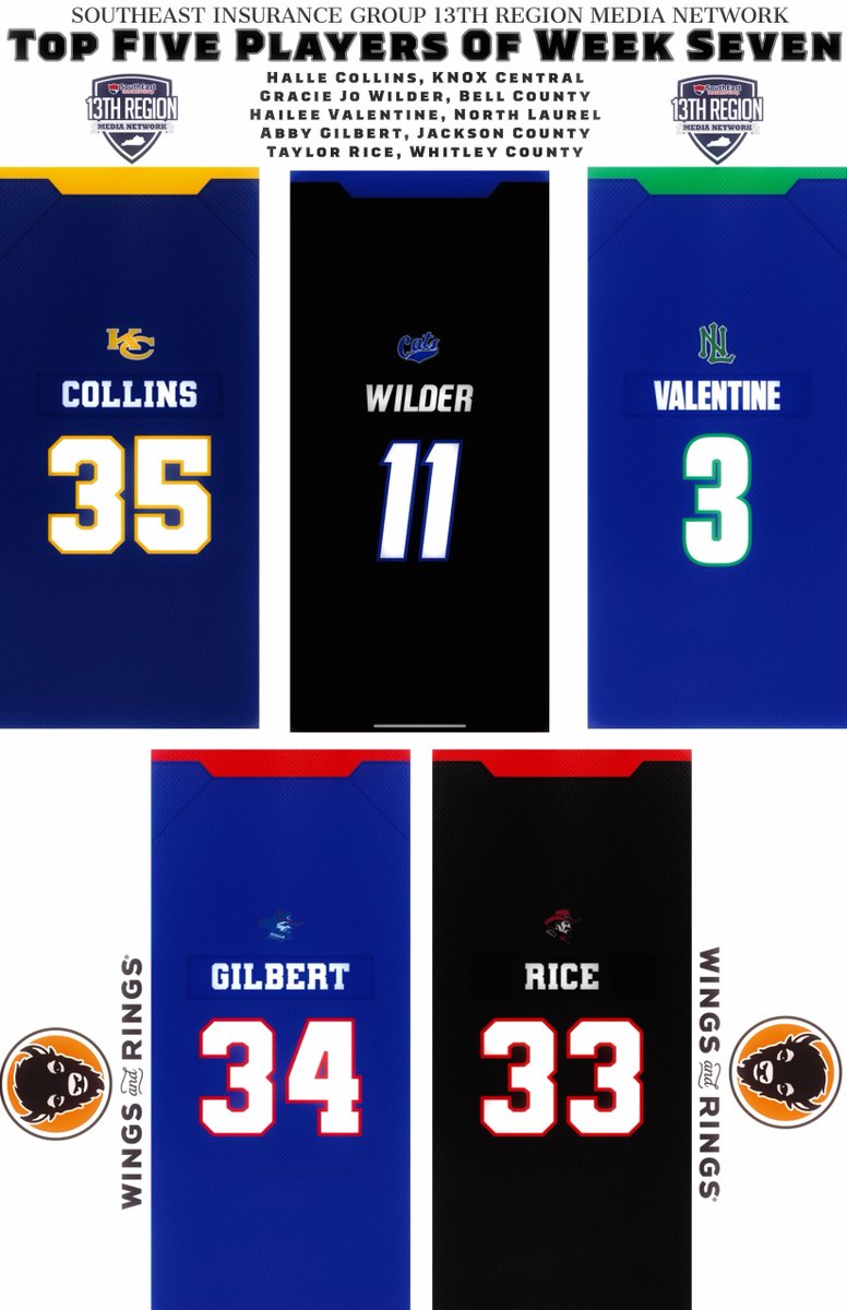 BoysGirls13th's tweet photo. SouthEast Insurance Group 13th Region Media Network Top Five Girls &amp; Boys Players of the Week. https://t.co/XCL9mAWQsF