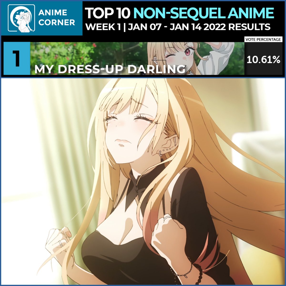 Anime Corner - JUST IN: My Dress-Up Darling anime has