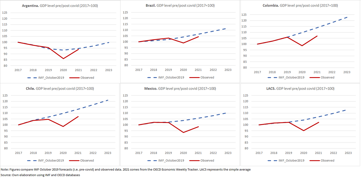 Angel Melguizo tweet media