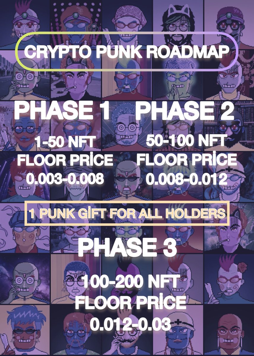 cryptoman_club's tweet photo. NOW LİSTED ON OPENSEA LİNK İN BİO🚀🚀 https://t.co/YAmeFj43xM