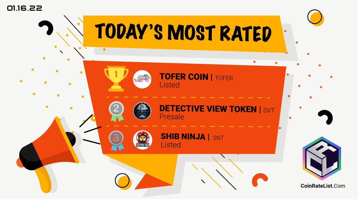 CoinRateList.com tweet media