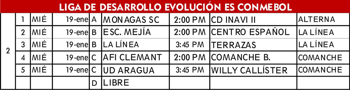 LuisRojasVZ's tweet photo. La siguiente fecha de la Liga de Desarrollo @EvolucionCSF de la categoría Sub'13 masculino se jugará el Miércoles #19ene con 5 partidos.

Debutan Centro Español en el Grupo B

Debuta Comanche Bottini en el Grupo C

El Grupo D está libre https://t.co/A0CTlHNJq3