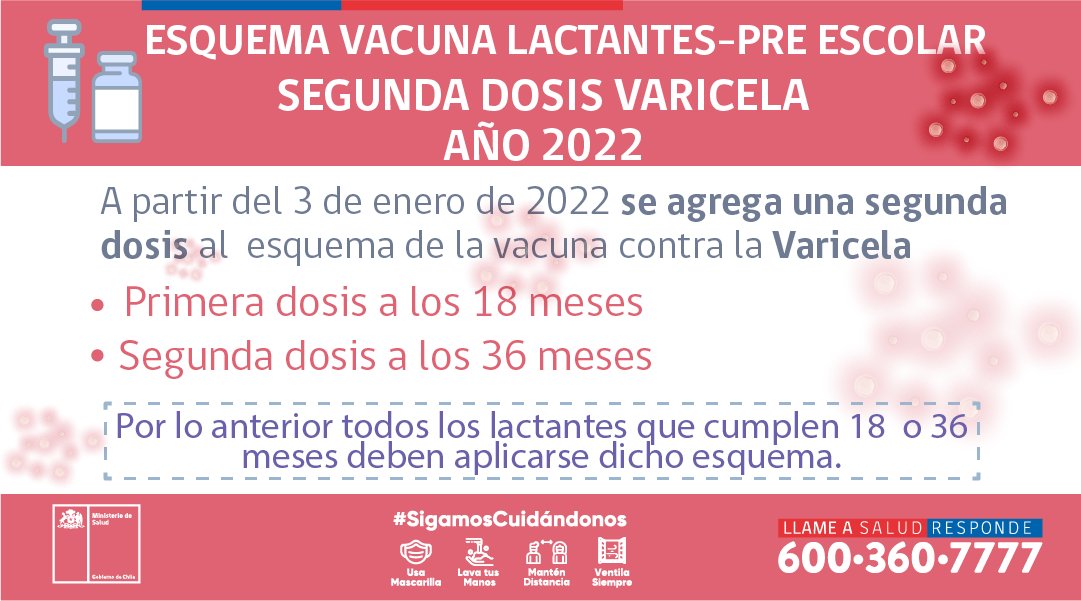 Salud_Responde's tweet photo. 📆 A partir de este año el Calendario de Vacunación agrega una dosis adicional a la vacuna contra la VARICELA 💉
Si tienes consultas:
Visita el sitio web: https://t.co/YO3FDUY7XV 
Llámanos al 600 360 7777 o a través de nuestras RRSS https://t.co/bnYqKb872v
