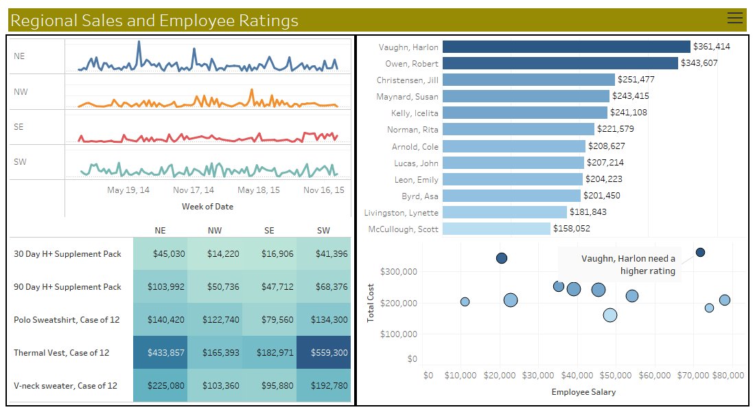 AHKServices tweet media