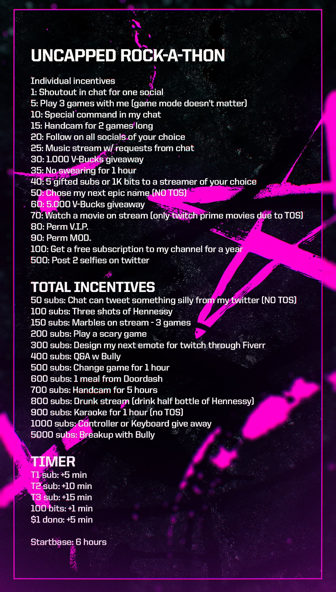 Rocksxn on X: “UNCAPPED BIRTHDAY ‘ROCKATHON’ IN 45 MINUTES. LURKS 