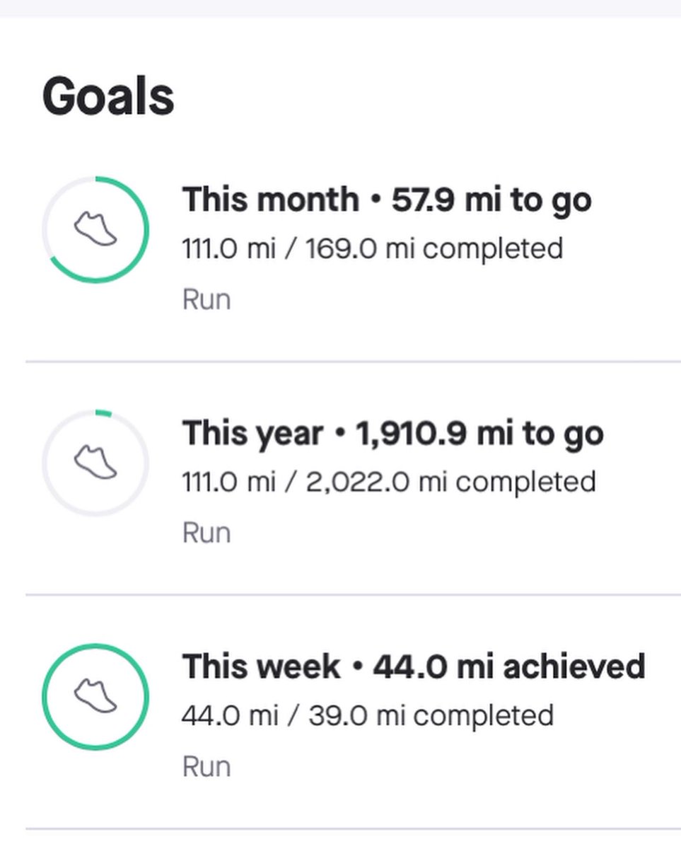 markangushamlin's tweet photo. Week 2 update:
Week 2: 44 miles
MTD: 111 miles
YTD: 111 miles
#2022milesin2022 #run2022milesin2022 #2022in2022 #nothinginmoderation #canadianrunning #running #ultrarunning https://t.co/Dvmzpj5mkO
