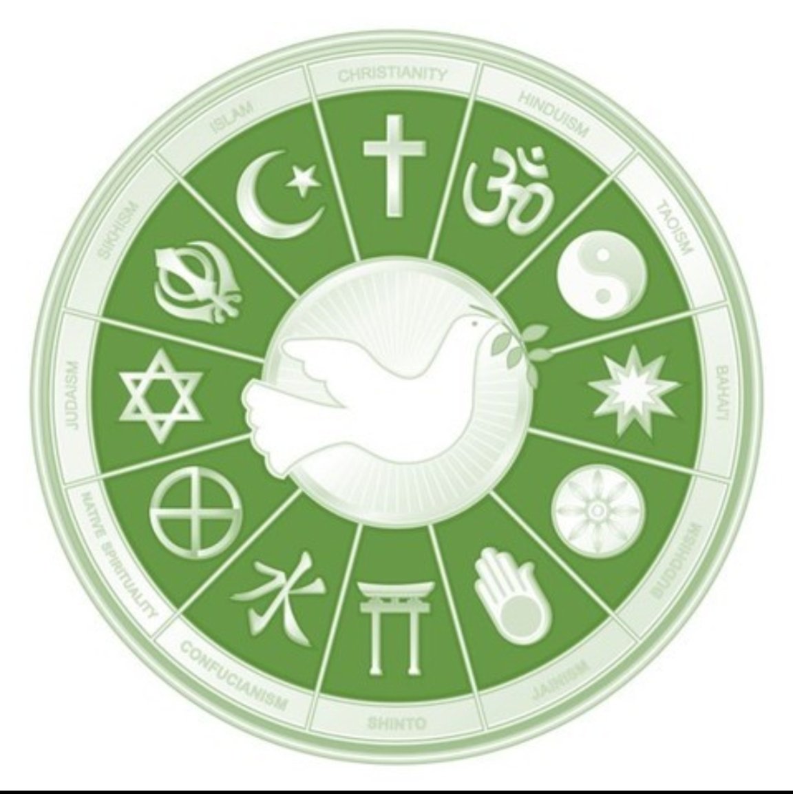 Today is World Religion Day. For the Westcroft Triathlon Club, today represents an opportunity for cultivating and celebrating unity in our diversity through the conscious practice of respect and tolerance for all.

#triathlon #westcroft #triathletes #sutton #WorldReligionDay2022