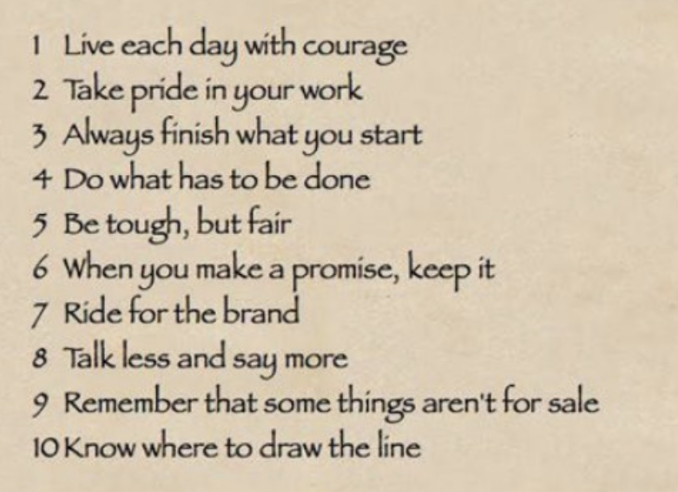 A powerful &amp; simple "Code of Ethics to Live by..." sent by my dear/brilliant friend Lee Stein.