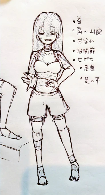 人体のどこが透け透けだったら一番可愛いか?いろいろ試してみてずっと考えてるけど未だ答えは出ない どこが透けてても可愛い 