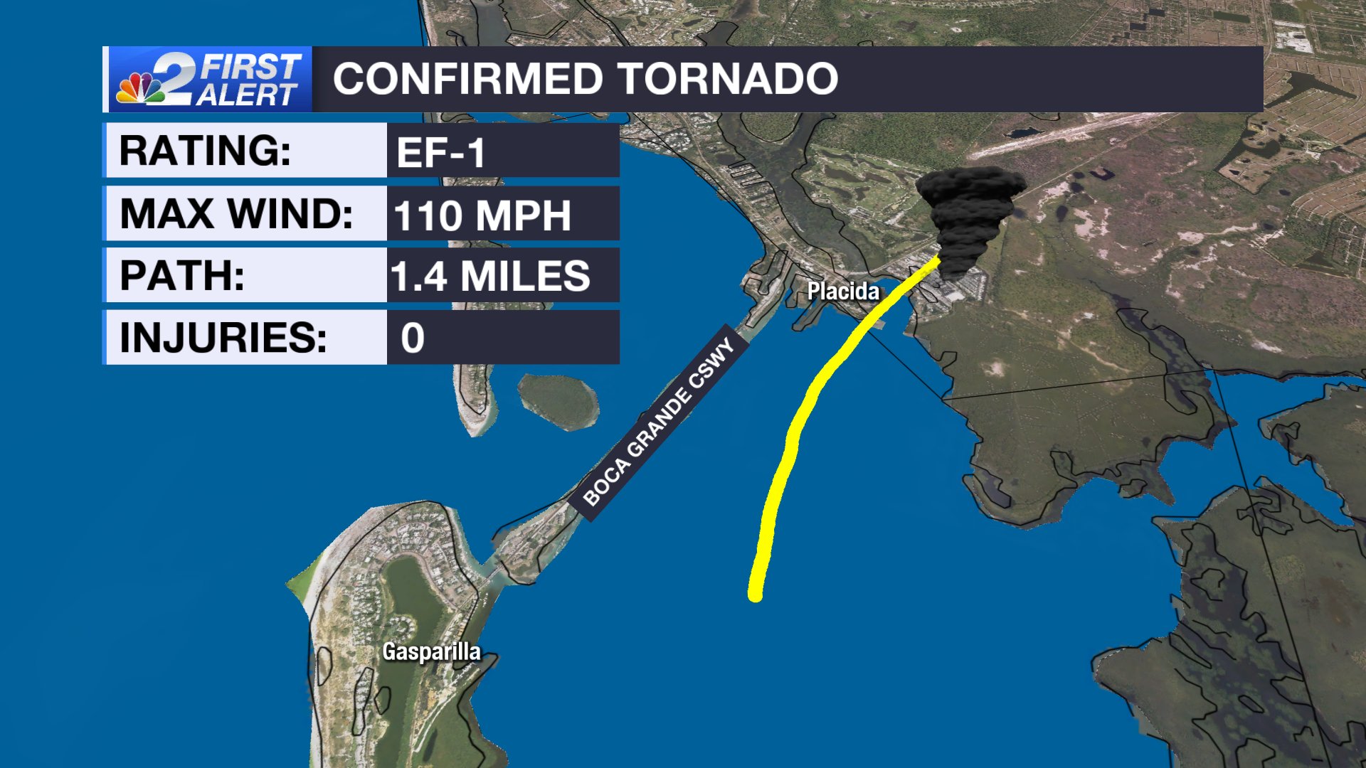 Pat Cavlin on Twitter "⚠️ BREAKING 🌪️ The National Weather Service