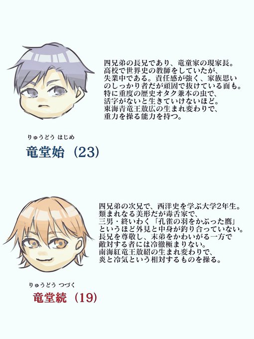 創竜伝のtwitterイラスト検索結果 創竜伝のtwitterイラスト検索結果