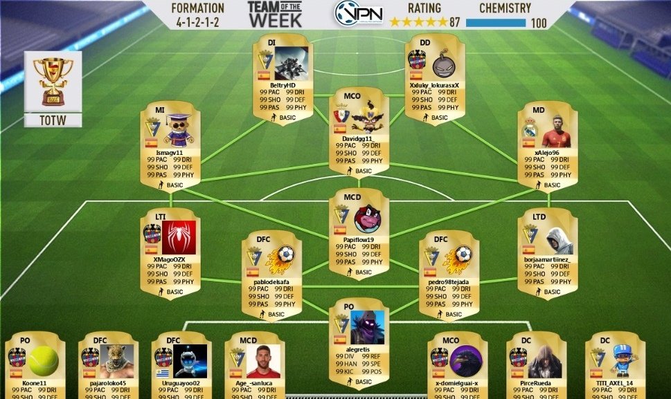 VPN REAL MADRID // YEPES UNITED tweet media