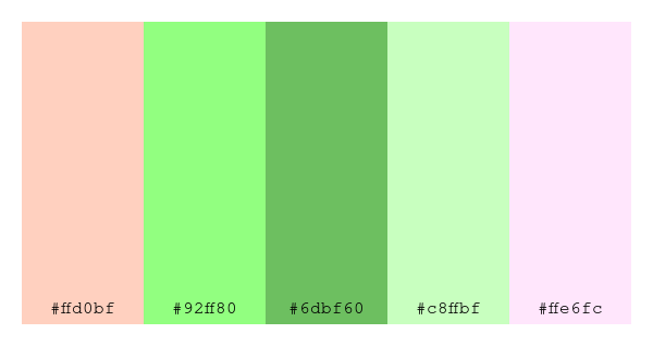 ColPaletteBot's tweet photo. Beep beep, here's a pretty color palette for you! 

color-scheme.js parameters used: 
- hue: 170
- variation: light
- colors: #ffd0bf, #92ff80, #6dbf60, #c8ffbf, #ffe6fc

Have a lovely evening!

#twitterbot #colorpalette #colors #palette #prettycolors https://t.co/SIB5uUmdL7