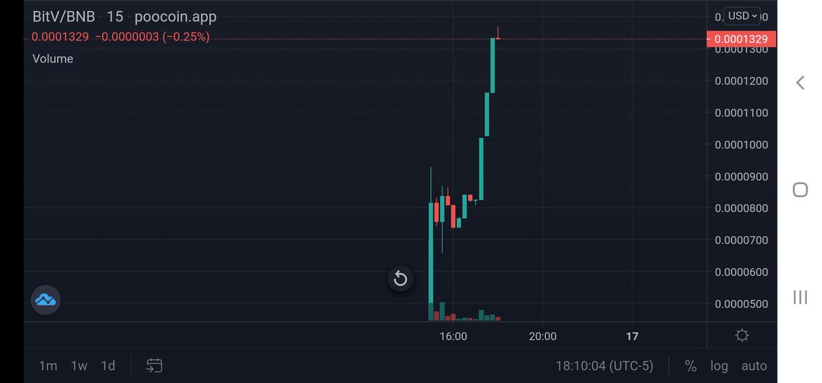 NFA⚠️ tweet media