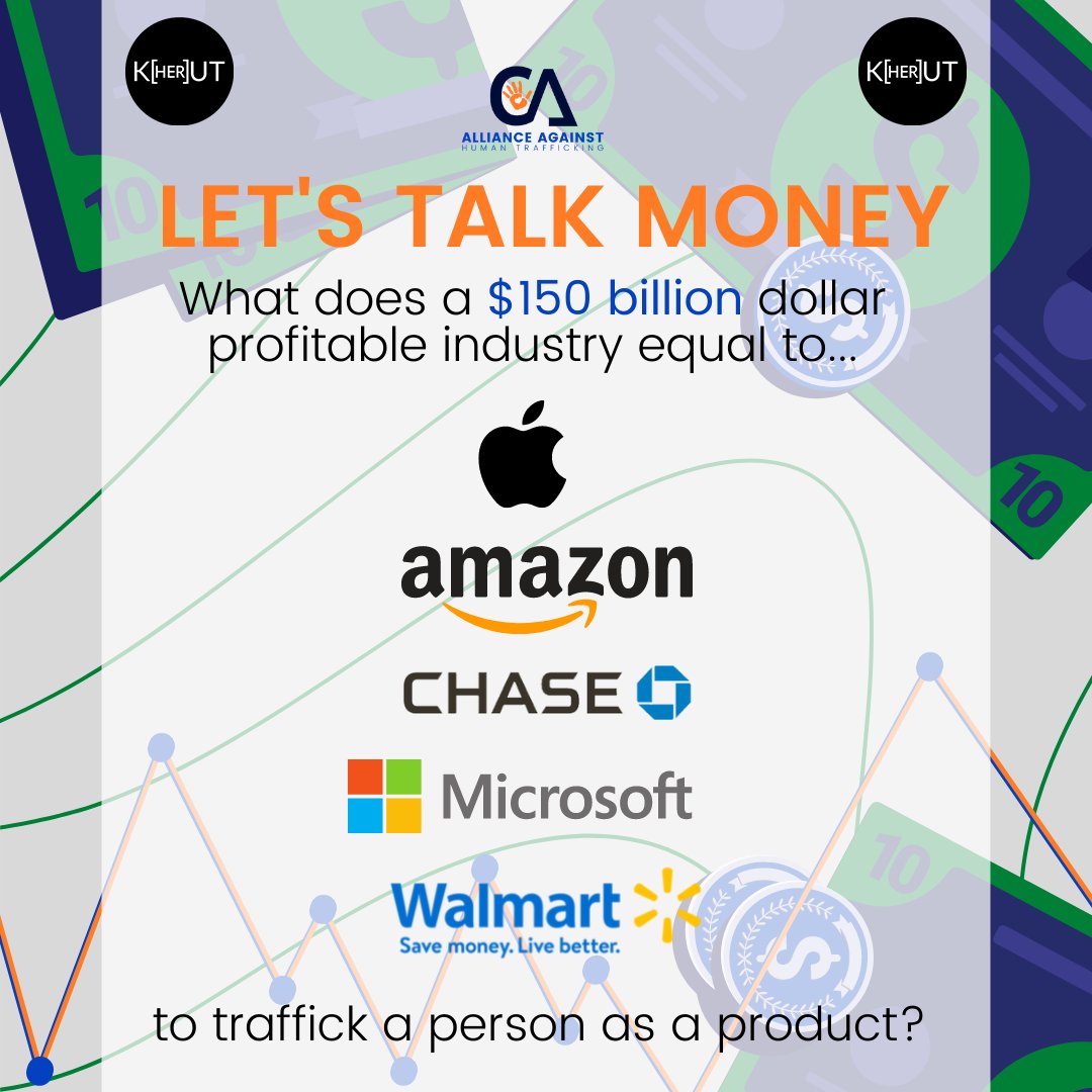 International Labor Organization's (ILO) 2014 reportestimates human trafficking is a $150B global business. Profits equal to Apple, Amazon, Chase, Microsoft &amp; Walmart combined. #AtWhatCost <a href="/CA_AAHT/">California Alliance Against Human Trafficking</a> kherut.org