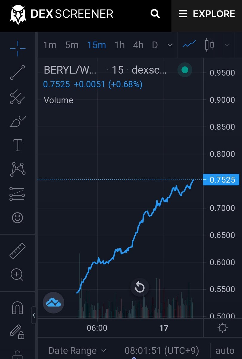 さくらん@草コイン女子 tweet media
