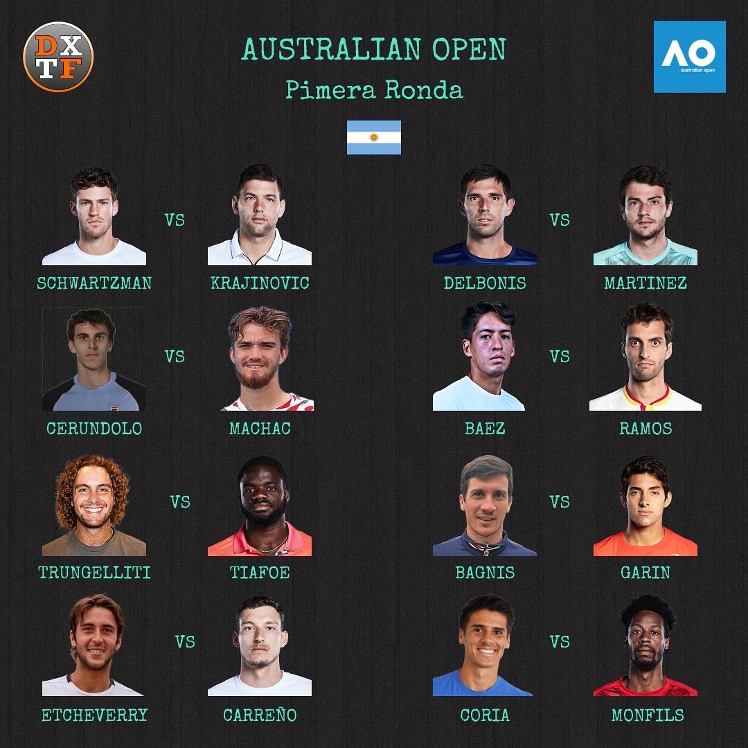 SOMOSDXTF's tweet photo. #Tenis #AustralianOpen Ocho argentinos buscarán meterse en la segunda ronda del primer Grand Slam de la temporada. Aquí sus cruces de primera ronda: https://t.co/Ze1VmpkvtA
