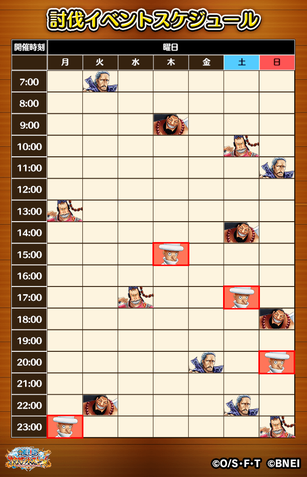 onepiecets_info's tweet photo. 本日から討伐イベント【四刀から放つ六式】の開催日時が下記の日時に変更になります！

毎週月曜日：23:00～23:59
毎週木曜日：15:00～15:59
毎週土曜日：17:00～17:59
毎週日曜日：20:00～20:59

目的のキャラを確認してクエストに挑戦しましょう！

#サウスト #ONEPIECE https://t.co/LMyaIAYstw