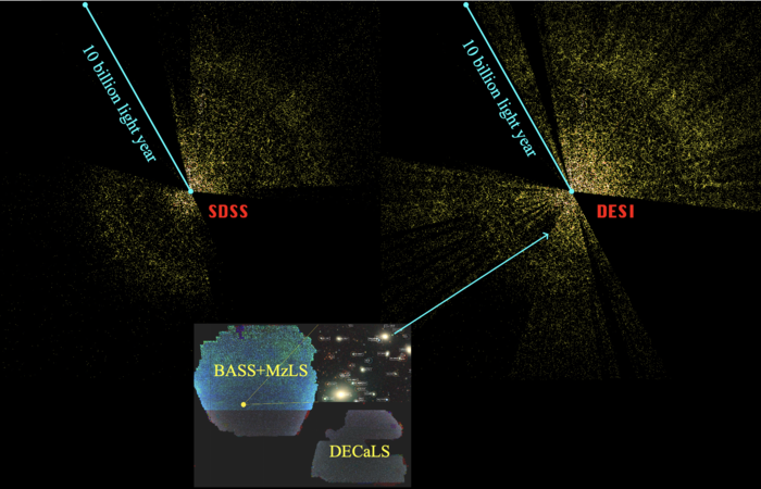 DiarioPovo's tweet photo. Uma equipe internacional, incluindo astrônomos chineses, criou o maior #mapa3D com a maioria dos detalhes do #universo -- marcando um grande passo para o homem entender a expansão do universo e a formação e evolução da galáxia. https://t.co/bzi456bVSI