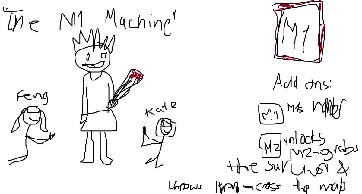 Add M1 Machine to Dbd tweet media