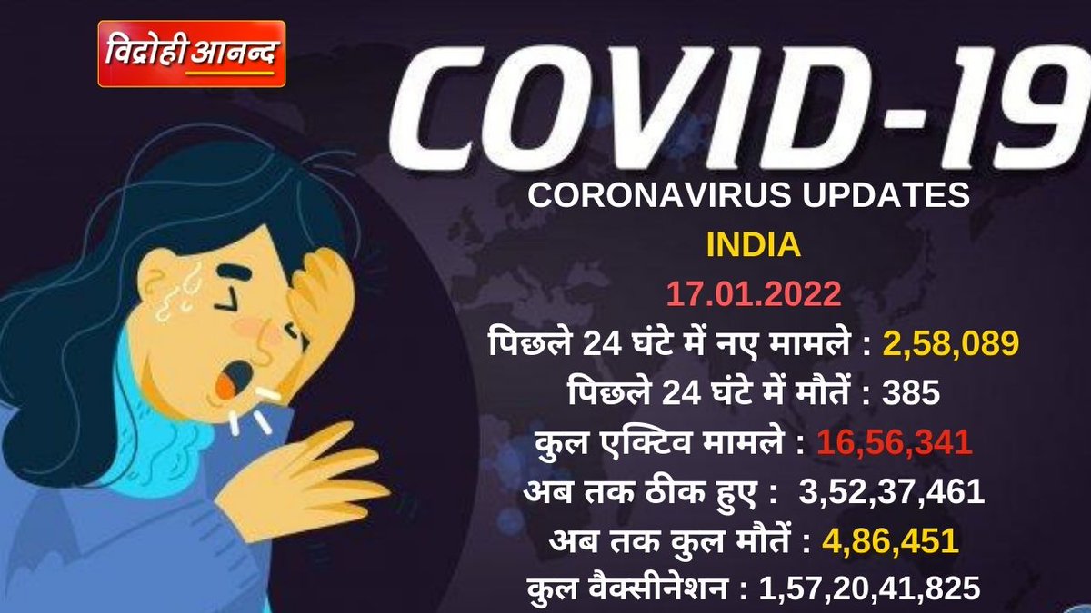 #coronavirus #CoronaVirusUpdates #CoronaVaccine #Corona #COVID19 #COVID19Vaccination #CovideoParty #Covid19IndiaHelp