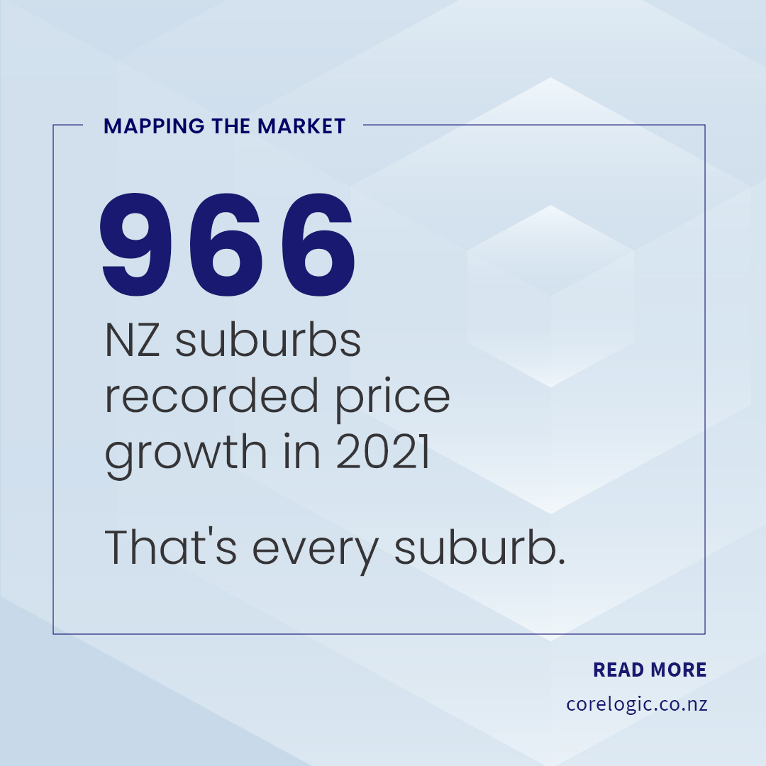 Cotality_NZ's tweet photo. Every single New Zealand suburb recorded price growth in 2021. Have a play with our interactive map to see how each of the 966 suburbs performed.
📍 https://t.co/i20m7VOnOm
#propertymarket #nzrealestate #mappingthemarket https://t.co/WPXFBi1BdW
