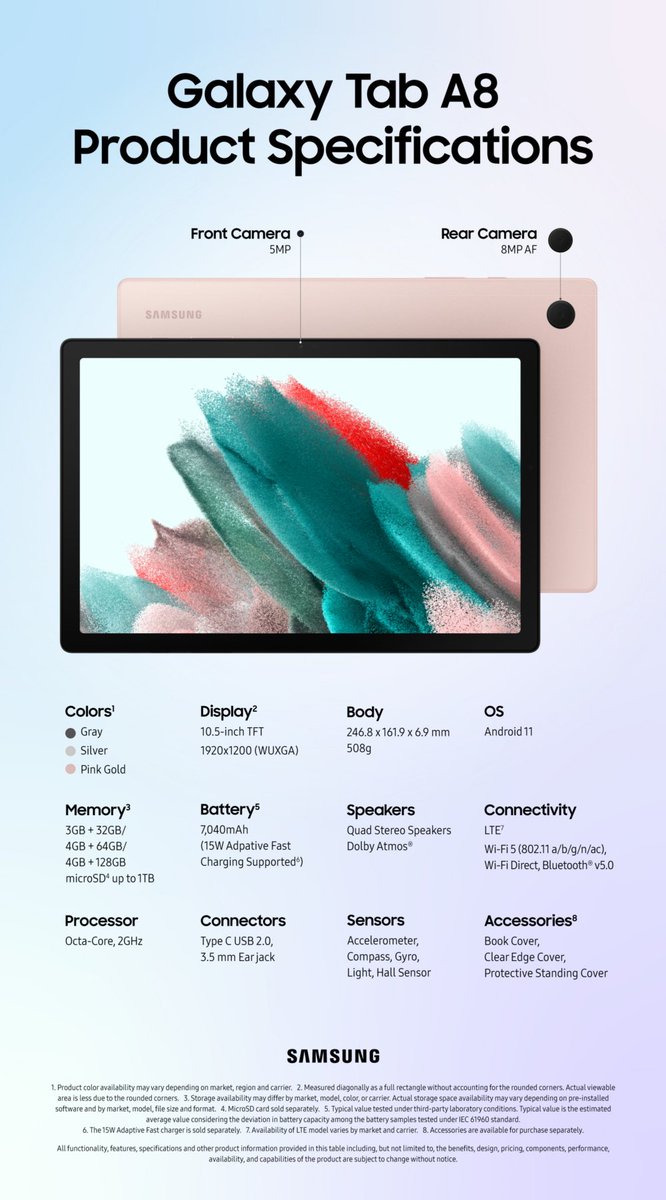 SandyEyes6's tweet photo. It is very good then consider it as a new year's gift, I have become a fan of it thankyou galaxy for this amazing product
#GalaxyTabA8
https://t.co/UCrKZI8zH7 https://t.co/zZikVfBdx9