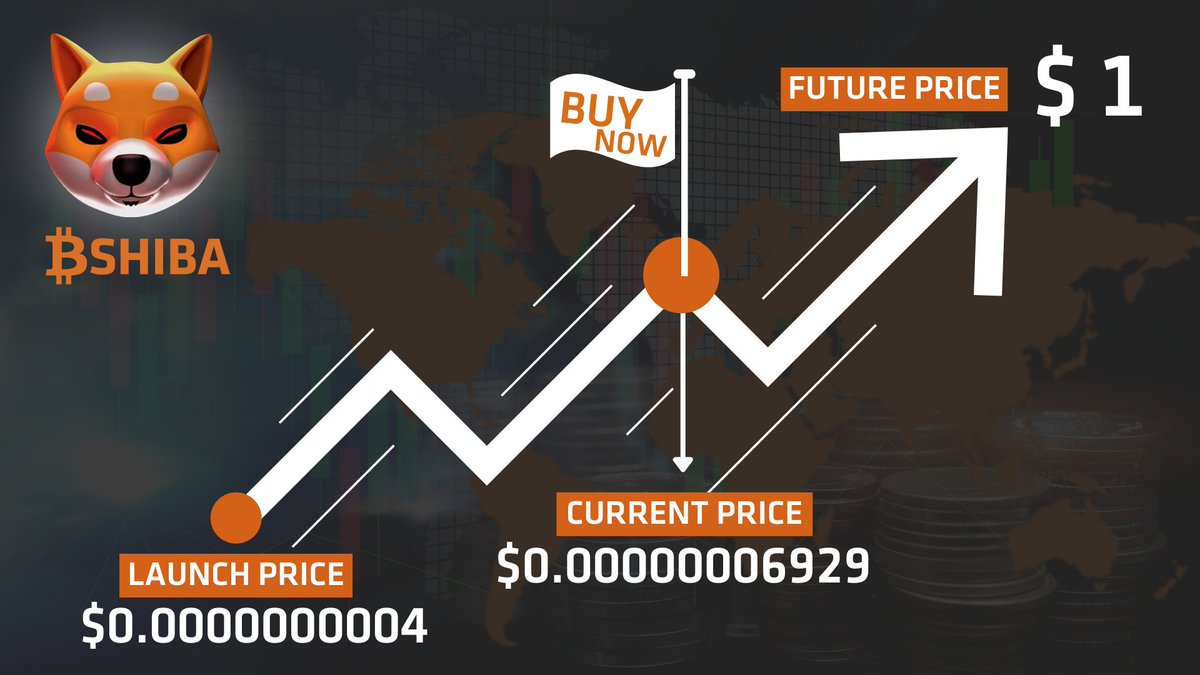 bShiba Token tweet media