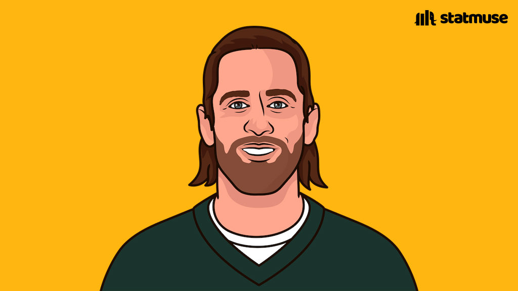 statmuse's tweet photo. Biggest difference makers in sports:

Michael Jordan
LeBron James
Tom Brady
Aaron Rodgers
Mike McCarthy https://t.co/v06fvOeDIF