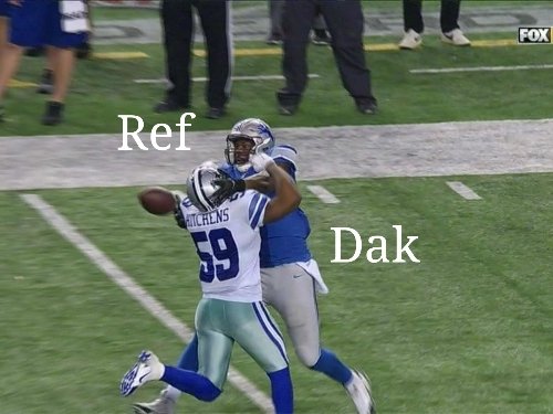 <a href="/davebirkett/">Dave Birkett</a>