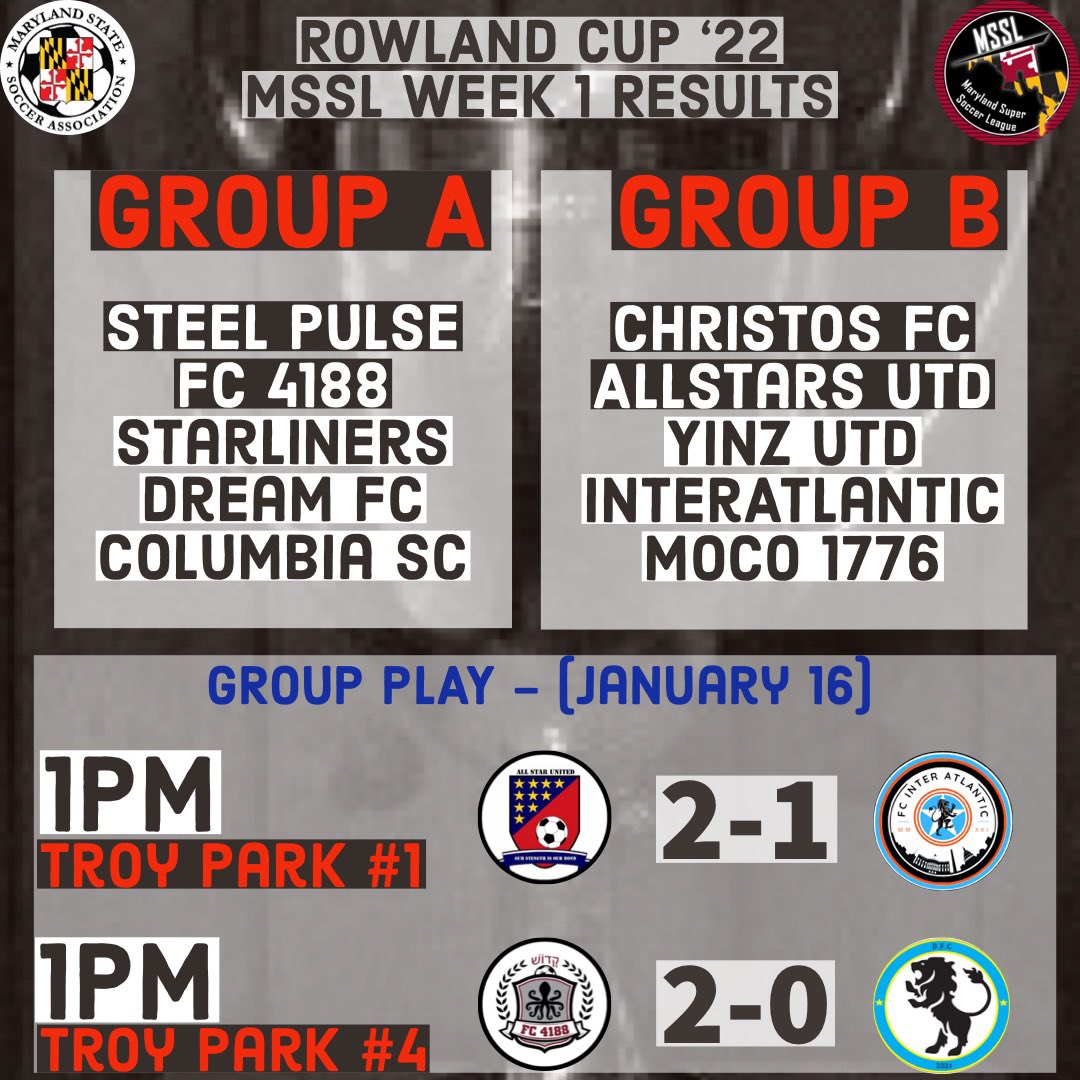 Super Soccer League tweet media